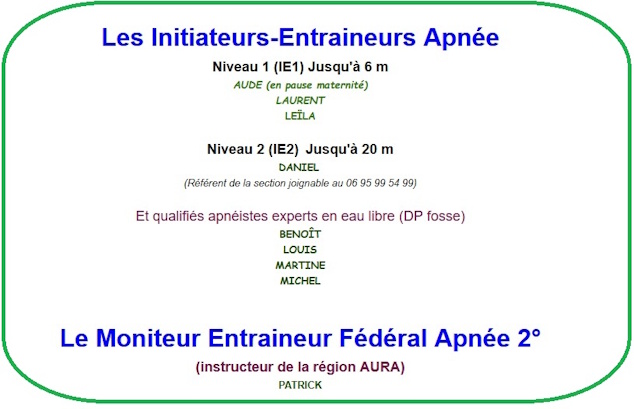 Les encadrants Apnée 2026 2027