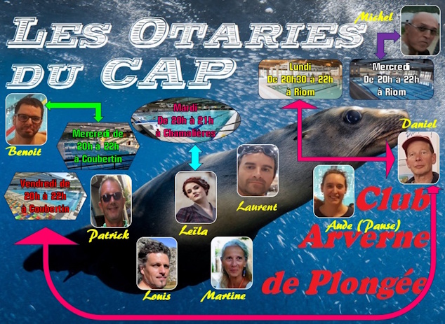 Trombi Complet piscines 2026 2027