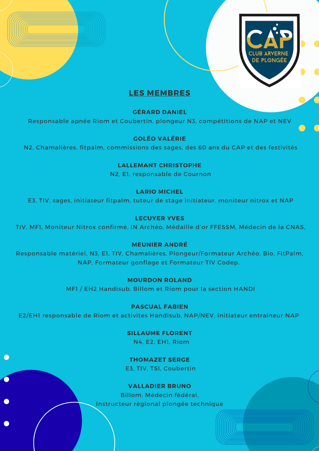 Membres CA 2025.3