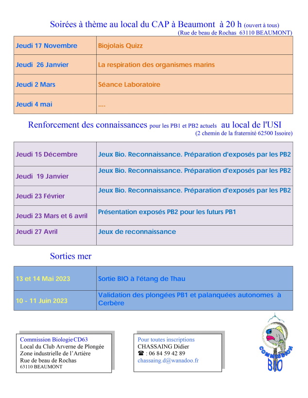 Programme Bio et PB1 2022 2023.2