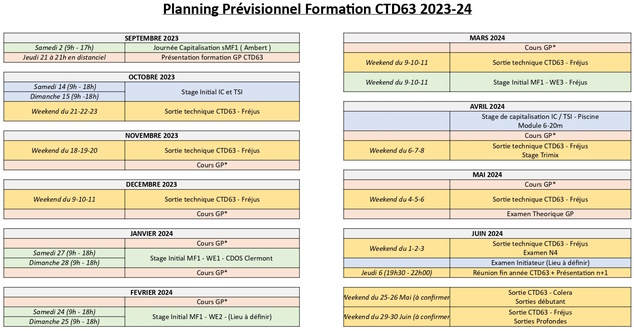 Planning CTD 2023 2024 page 0001