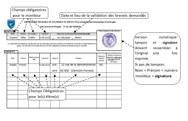 exemple fiche